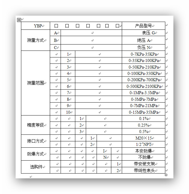 規格與型號