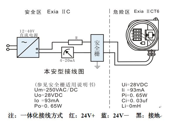 CYB31系列投入式液位變送器