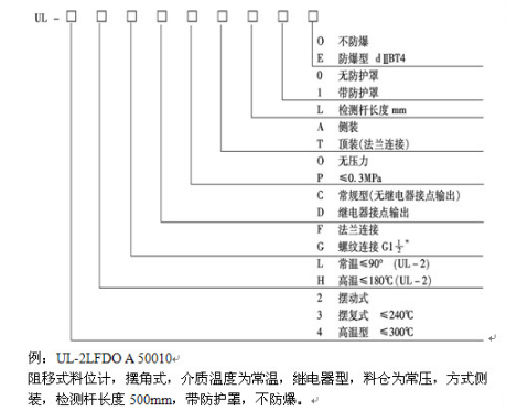 高溫阻移式物位計的選型標記