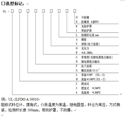 選型標記